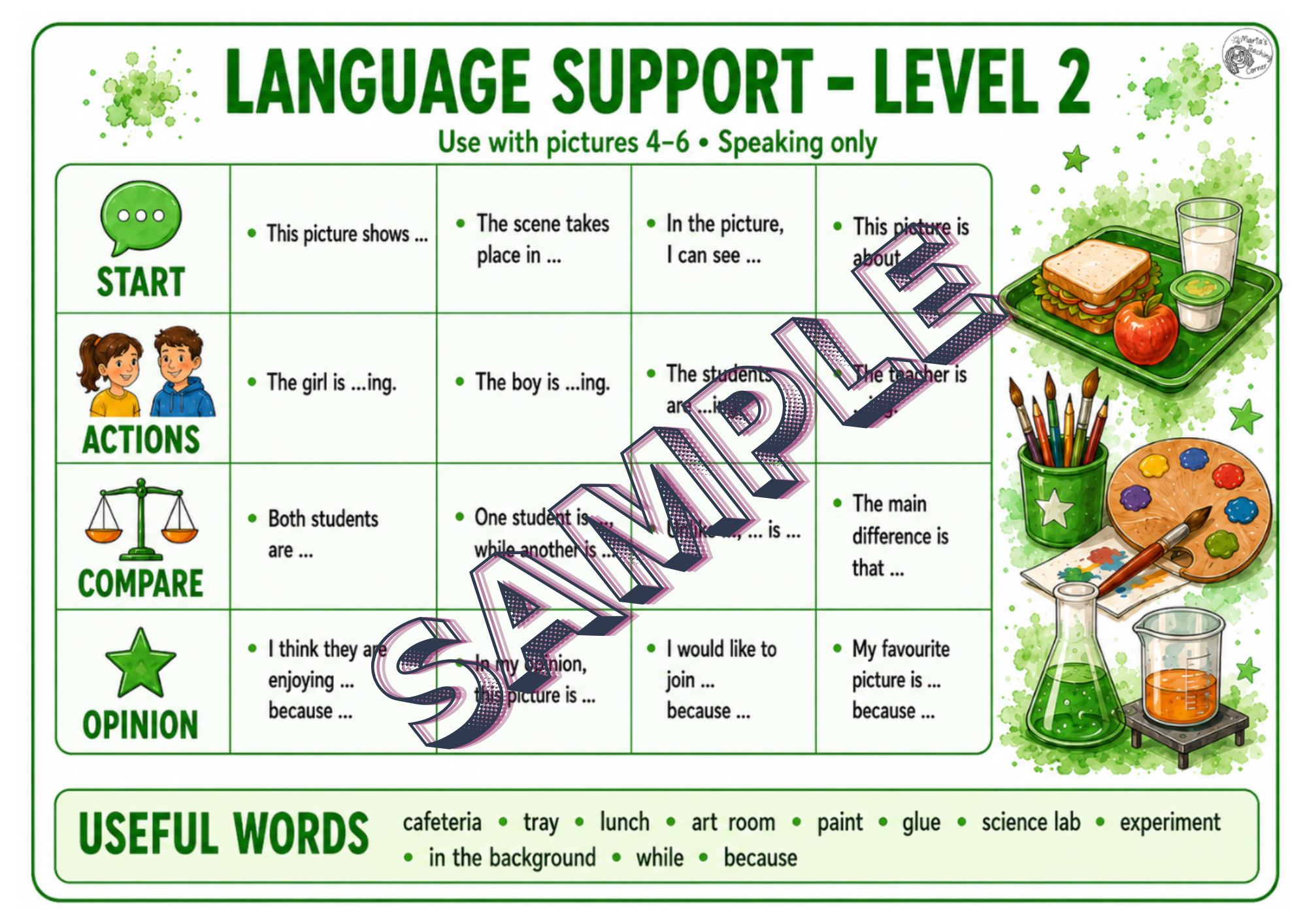 Back to English – Level 2 | pierwsze lekcje angielskiego dla klas 5–6 - obrazek 13