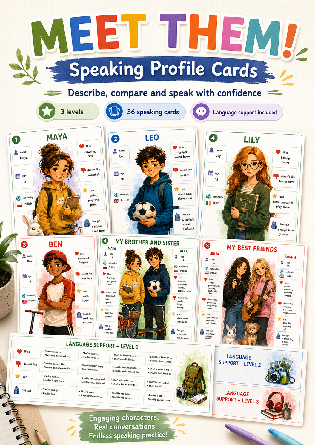 Meet Them! – Speaking Profile Cards | Karty do mówienia po angielsku